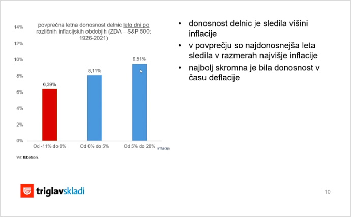 slide10 inflacija